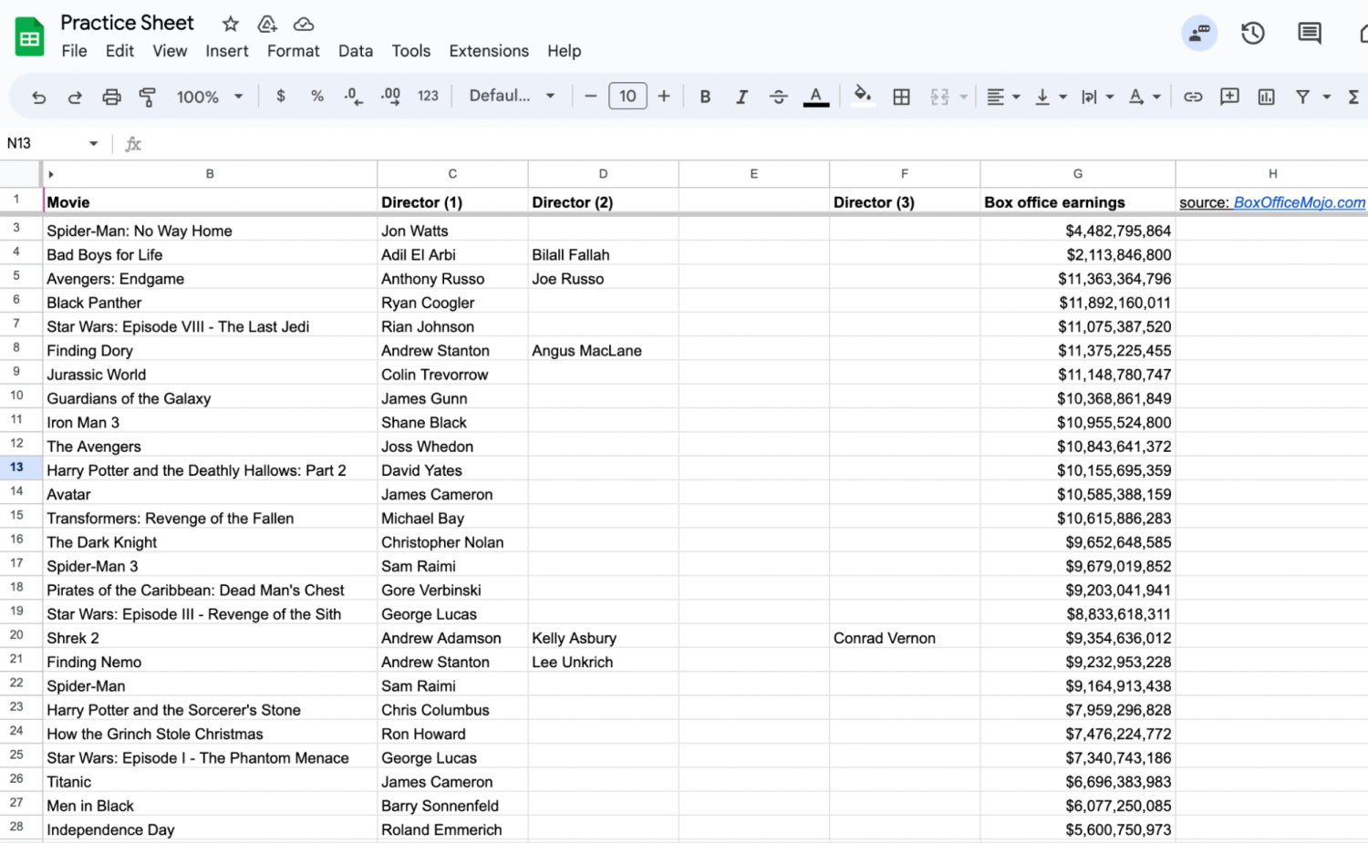 [Screenshot] A Google Sheet shows box office earnings for a list of movies in black text on a white background.
