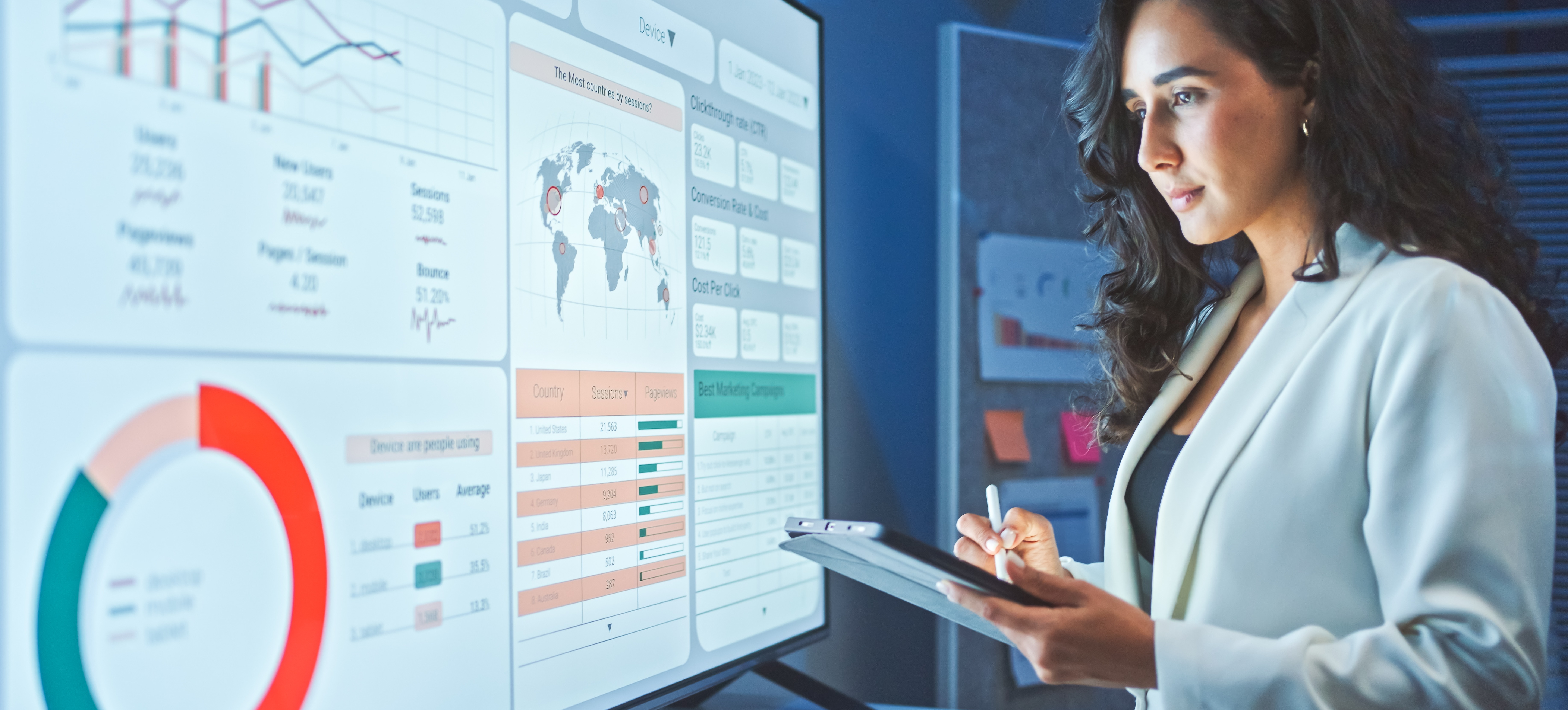 [Featured Image] A business analyst writes information on a tablet as they look at several data graphs on a large monitor in an office.
