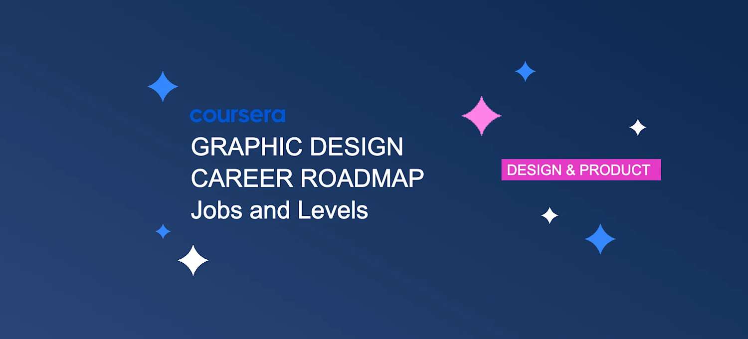 Graphic Design Career Roadmap: Jobs and Levels Guide | Coursera