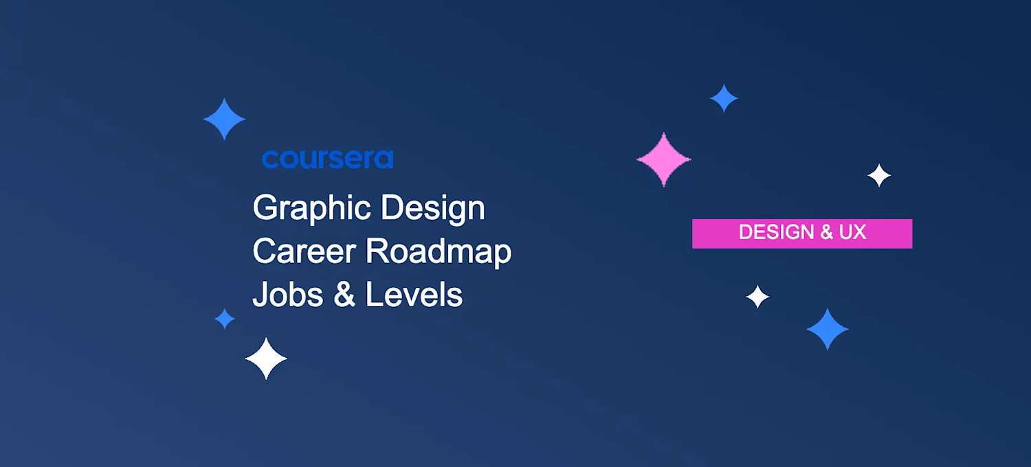 image.title Graphic Design Career Roadmap: Jobs and Levels Guide Coursera image.title Graphic Design Career Roadmap: Jobs and Levels Guide Coursera