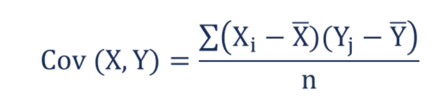 [Feature image] Equation for covariance