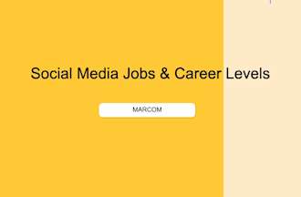 Social Media Career Roadmap and Job Leveling Matrix