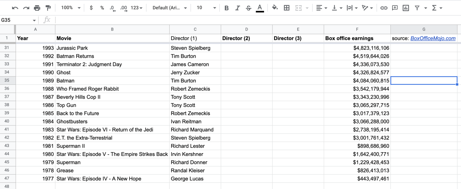 Alt text: A highlighted cell next to the data we want to add in Google Sheets.