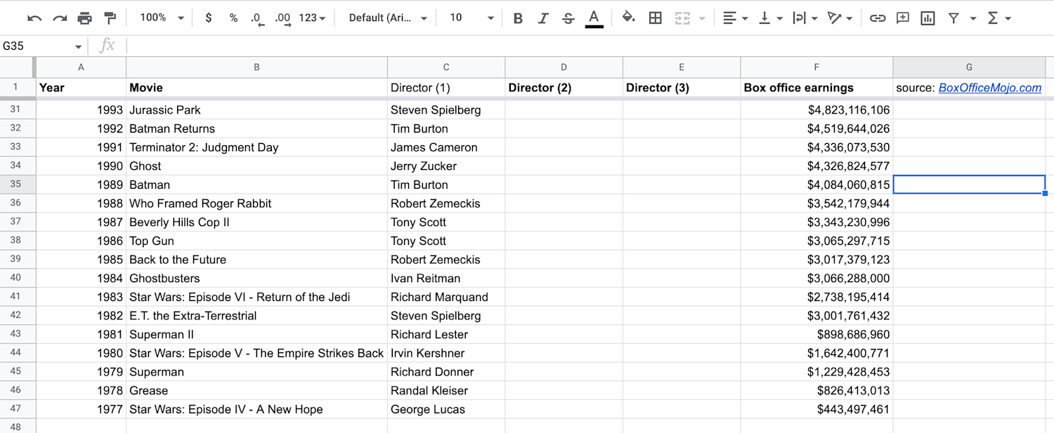 Alt text: A highlighted cell next to the data we want to add in Google Sheets.