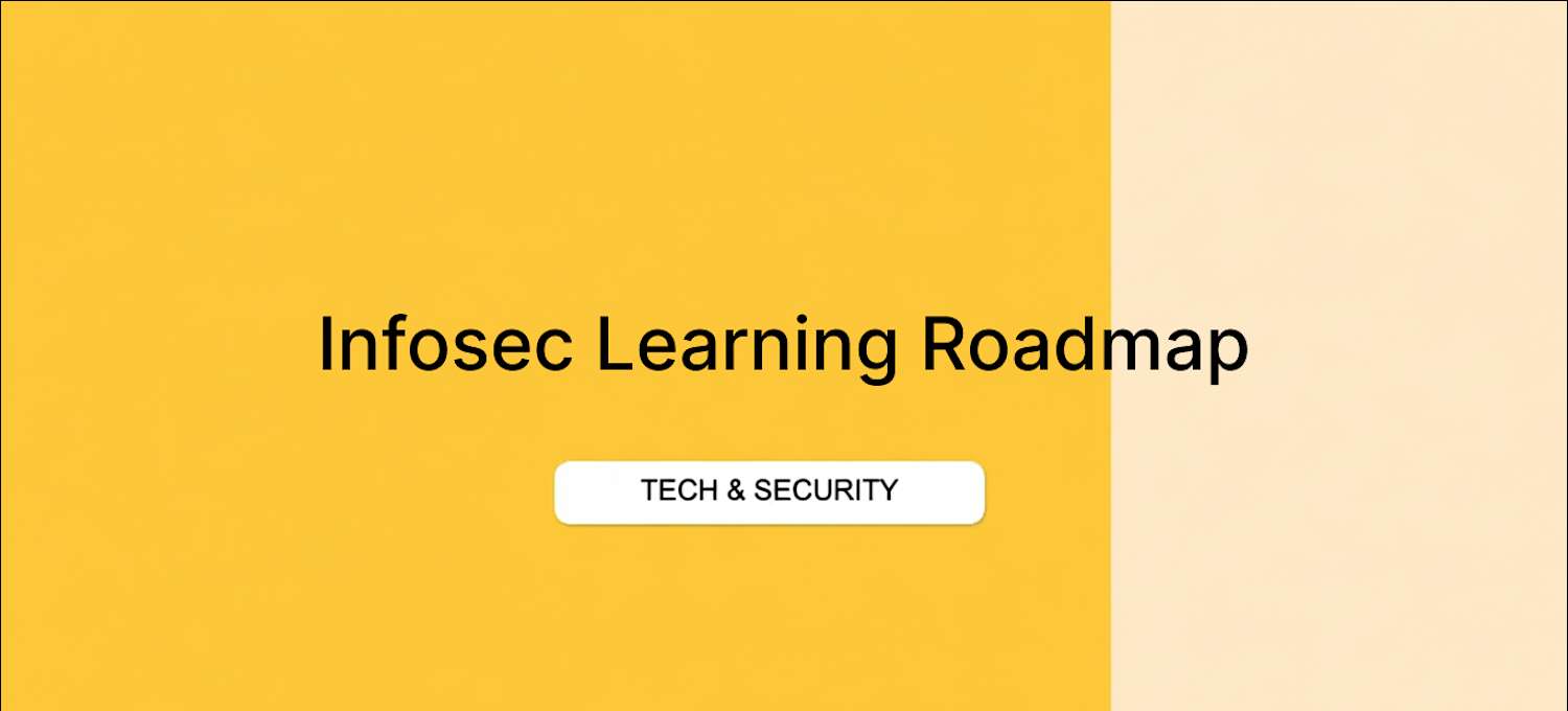 Infosec Learning Roadmap: From Beginner to Expert (2026) | Coursera