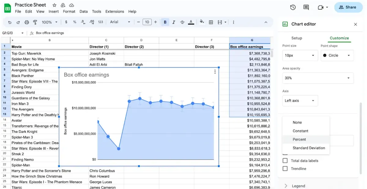 Alt text: Google Sheet displayed with the ‘Chart editor’ open, showing the ‘Error bars’ option selected and its settings expanded