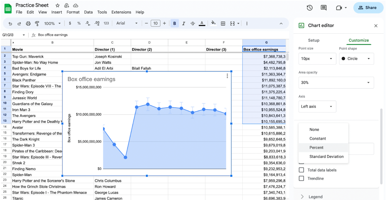 Alt text: Google Sheet displayed with the ‘Chart editor’ open, showing the ‘Error bars’ option selected and its settings expanded