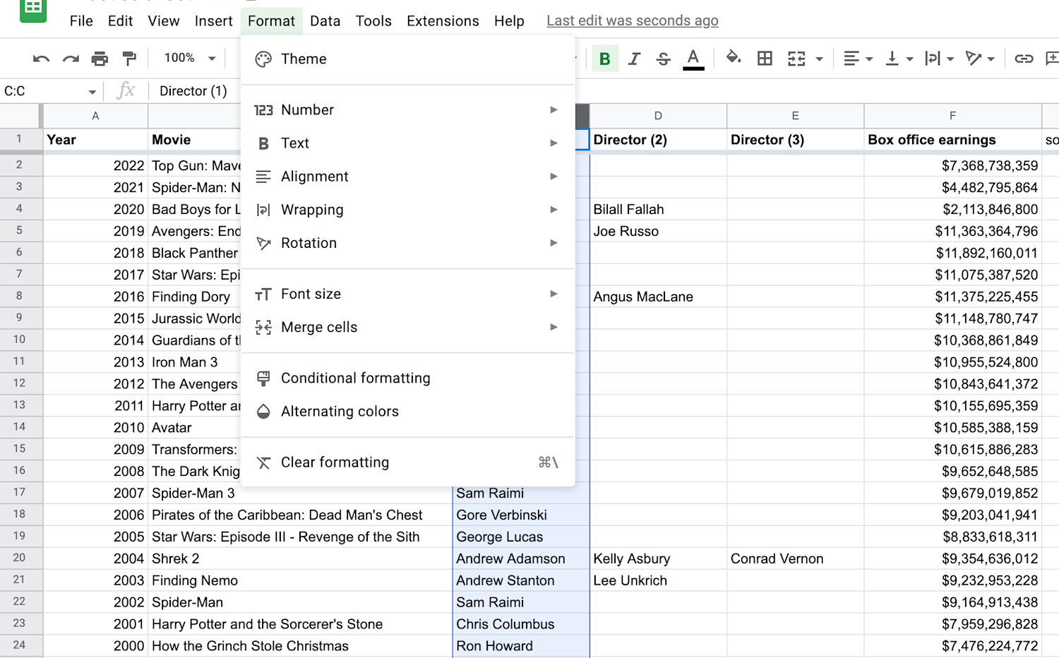 Alt text: Google Sheet with Column C selected and the Format menu opened from the toolbar displaying all formatting options.