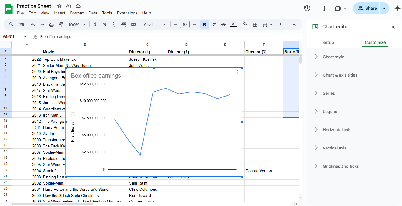 Google Sheet with the ‘Chart editor’ opened to the ‘Customize’ tab