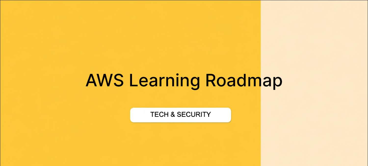 Aws Learning Map AWS Certification Roadmap 2026: Step-by-Step Learning Guide | Coursera