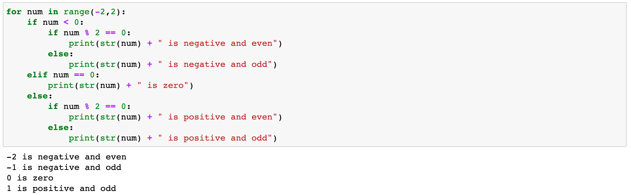 What Is A Nested If Else Statement - Printable Timeline Templates