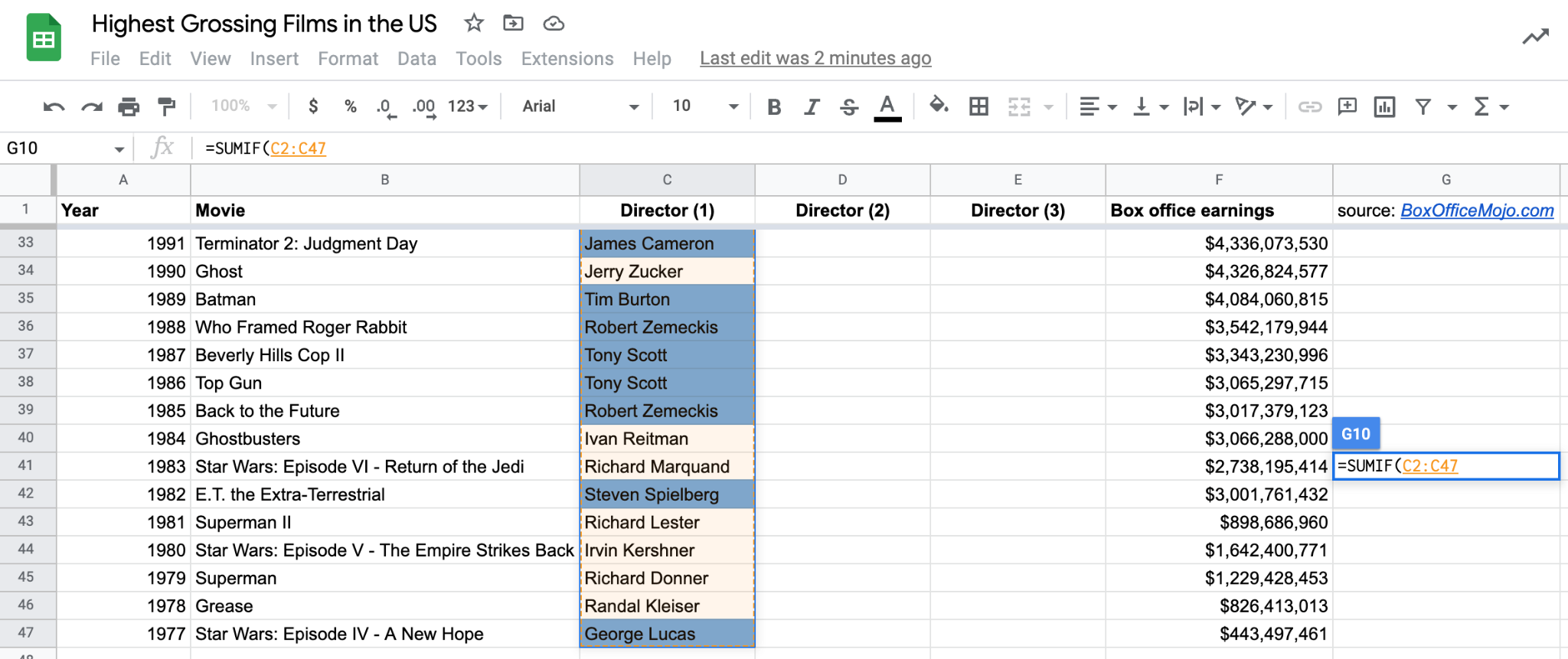 How To Use SUMIF In Google Sheets | Coursera