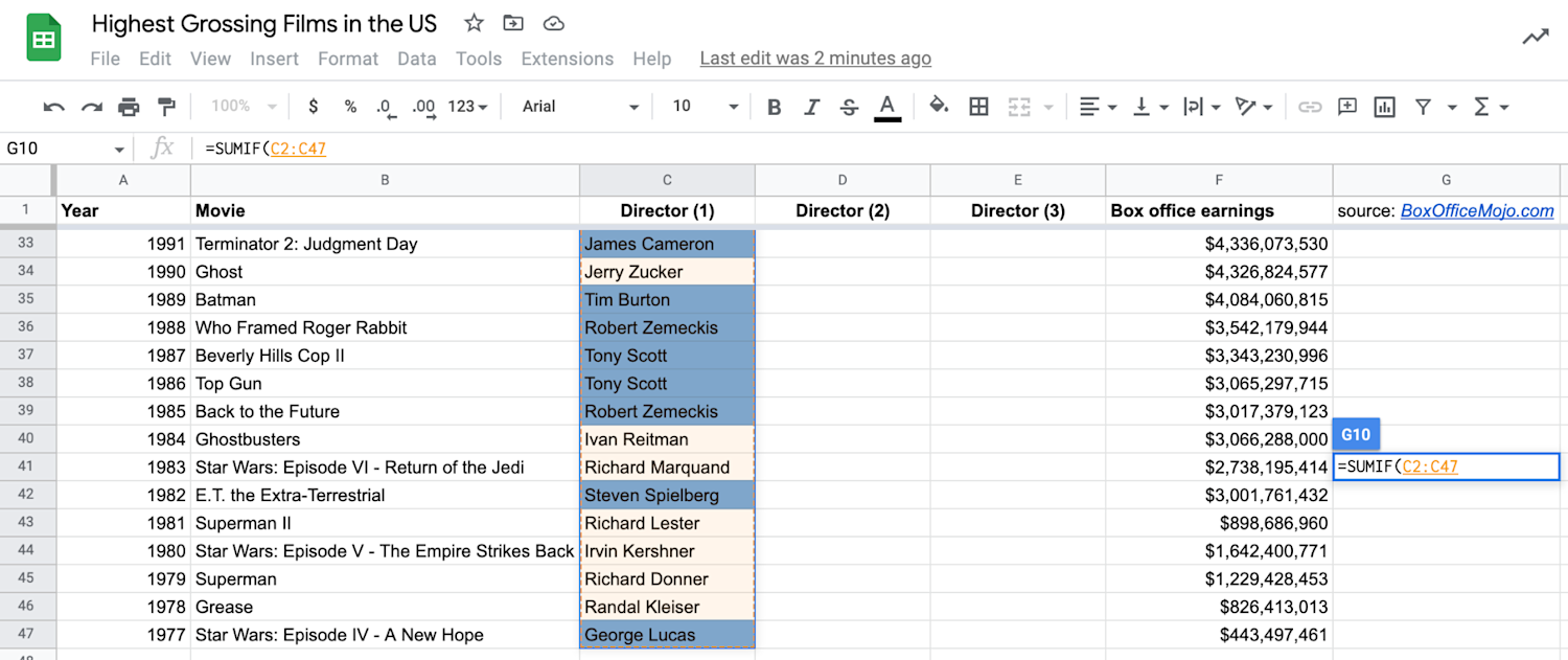 Alt text: Column C cells highlighted to sum displayed in Google Sheets.