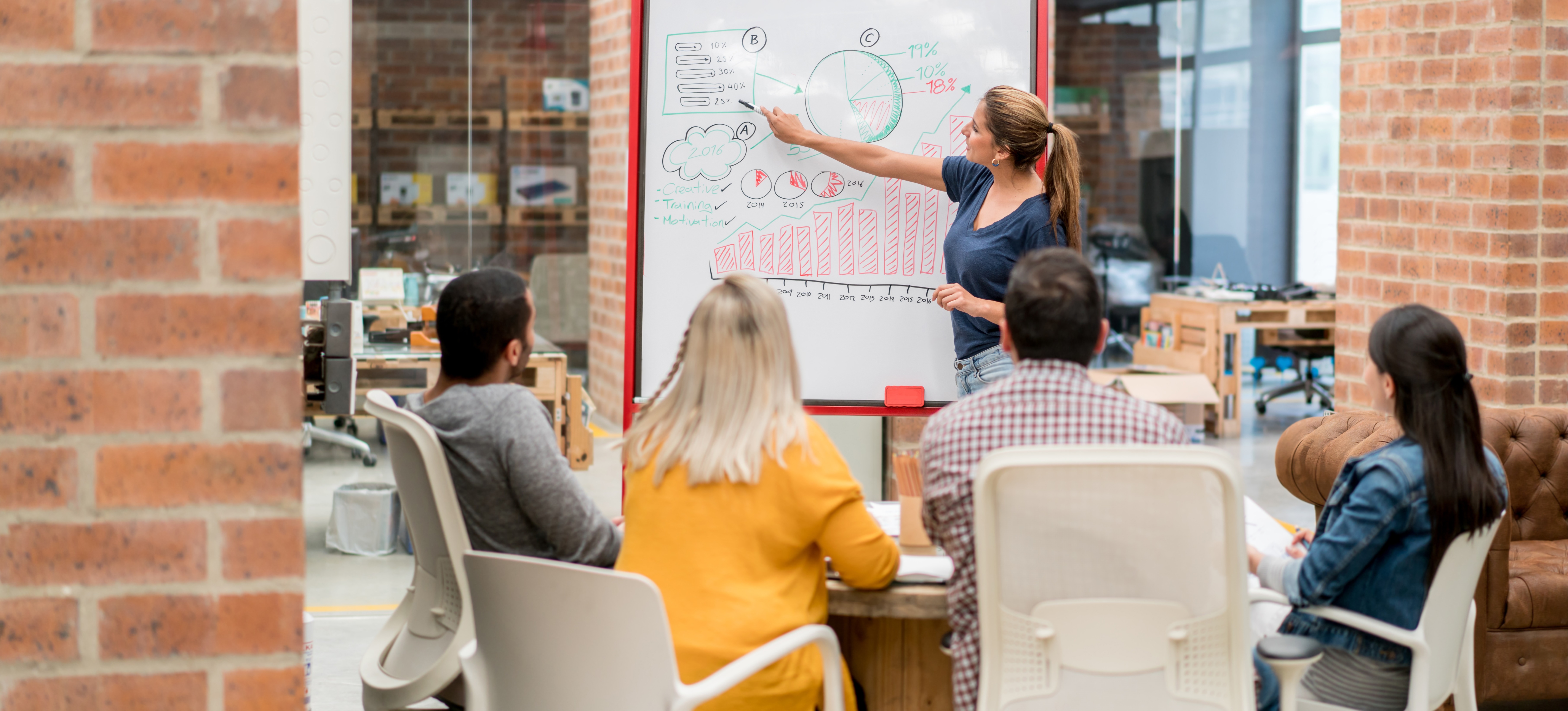 [Featured Image] A woman working for a marketing analyst salary presents her latest marketing data to her small team, pointing to a whiteboard filled with graphs and charts.
