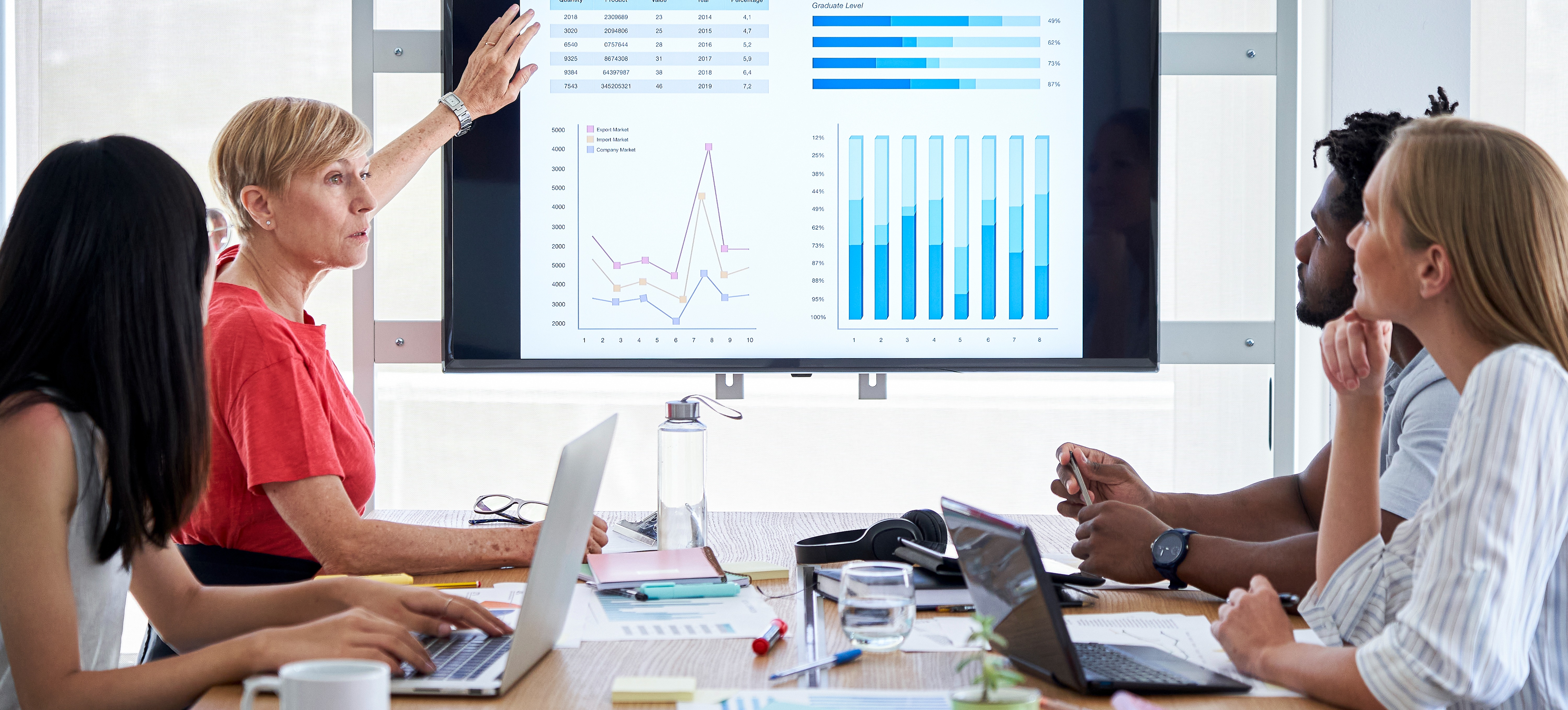 [Featured Image] Four colleagues look at a large screen while sitting at a conference table and discuss data developed with the help of BigQuery.