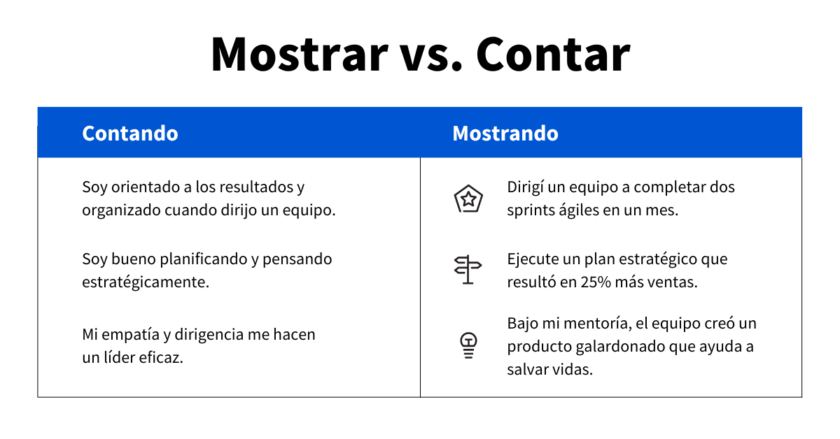 Showing vs. Telling MX Spanish