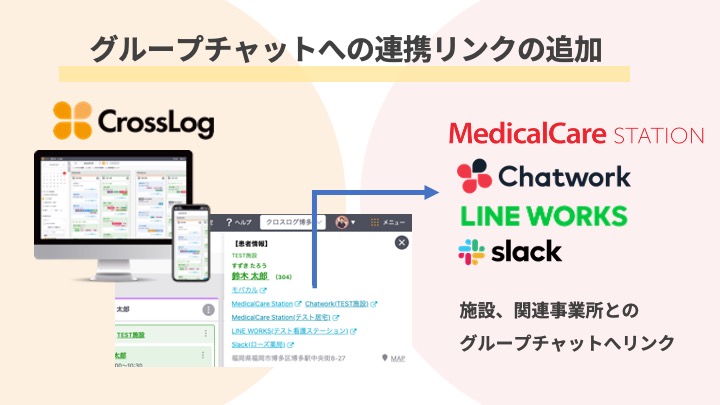 画像：グループチャットへのURL連携の追加（MCS、Chatwork、LINE WORKS、Slack）など、合計7点のカイゼンを実施しました。
