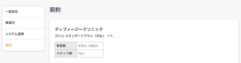 皆さまの運用に合う形にプラン毎の患者数カウント方法を変更。「終了」「死亡」の患者はカウントいたしません。