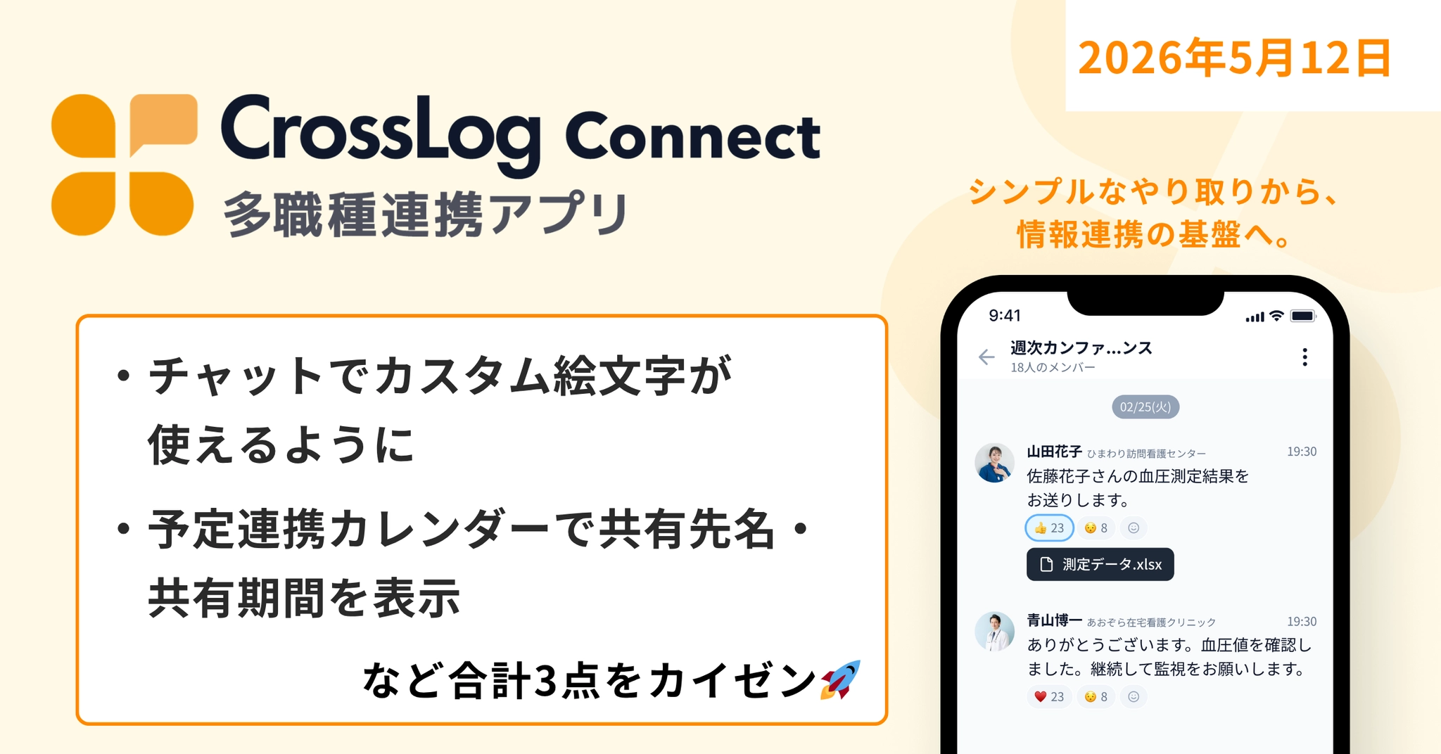 Connectカイゼン (1)