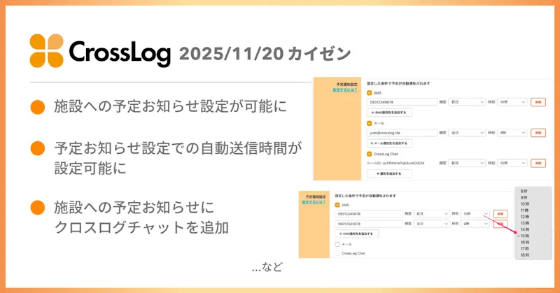 【CrossLog カイゼン】  施設への予定お知らせ設定が可能になど、合計5点のカイゼンを実施しました。