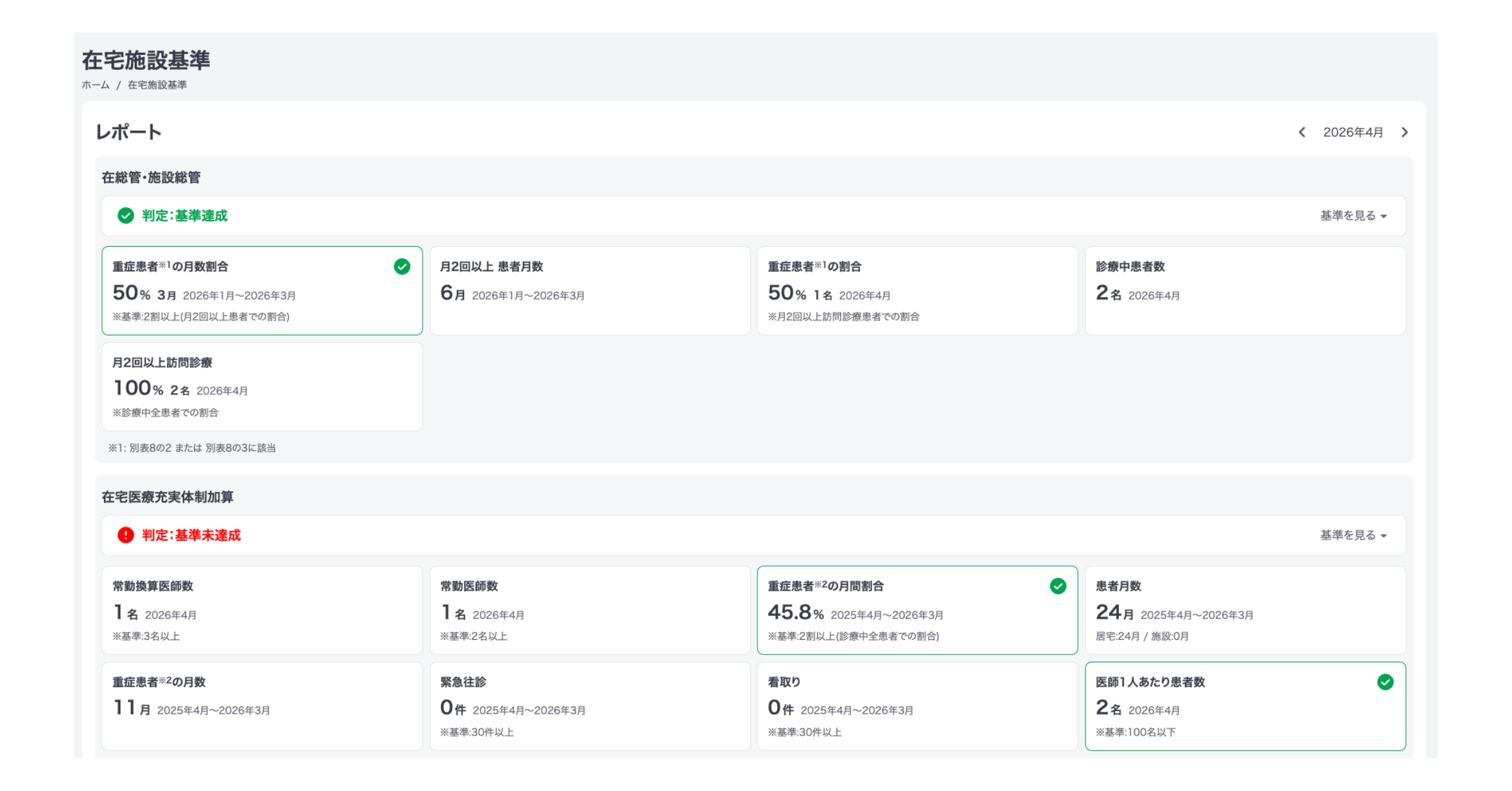 診療報酬改定リリース用 (2)