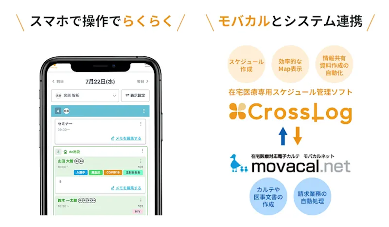 在宅医療専用スケジュール管理ソフト「CrossLog」と在宅医療対応電子カルテ「モバカルネット」がAPI連携