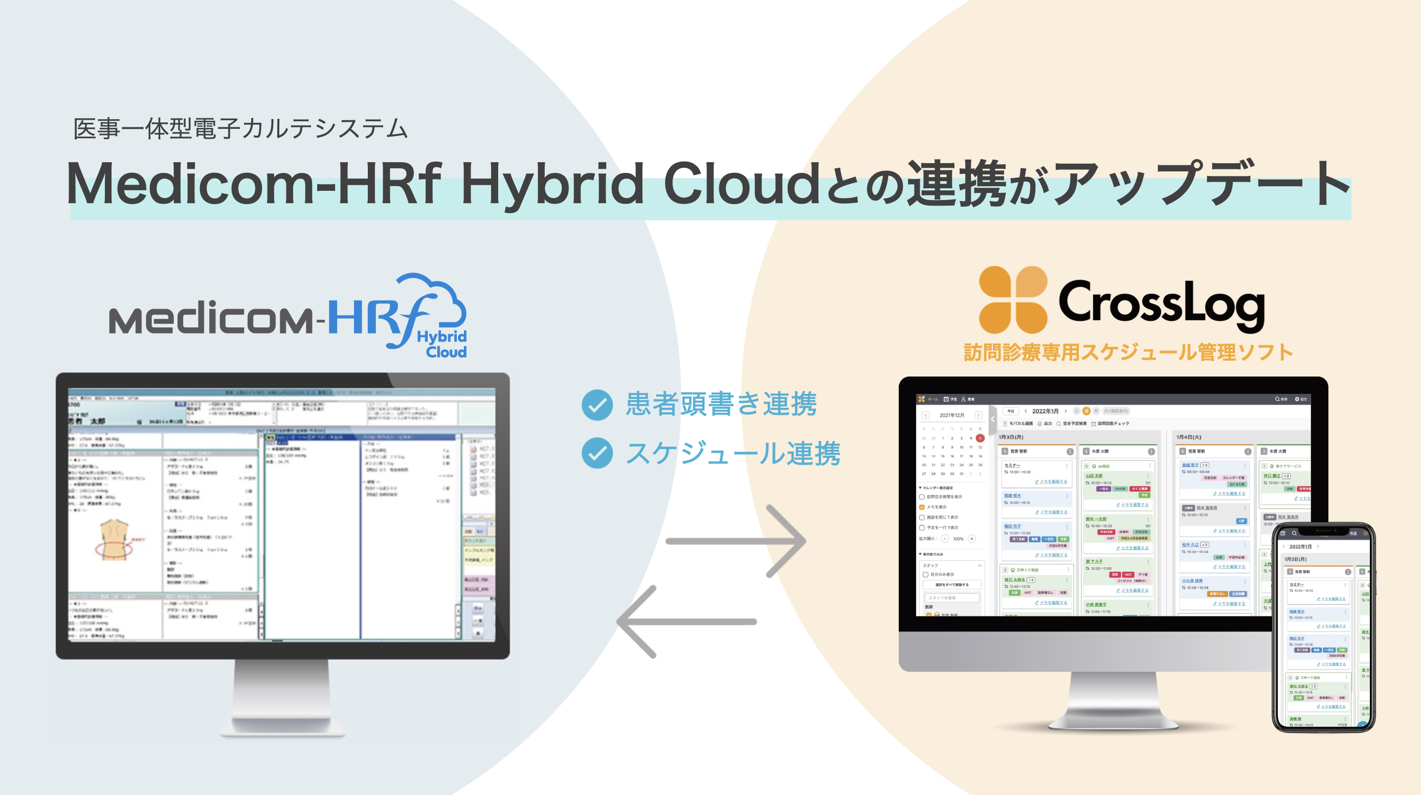 画像：【プレスリリース】医事一体型電子カルテシステム「Medicom-HRf Hybrid Cloud 」のシステム連携をアップデート