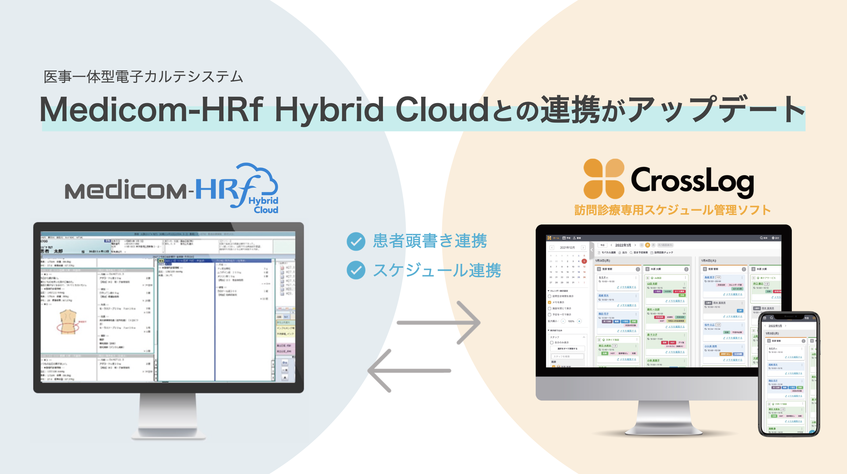 【プレスリリース】医事一体型電子カルテシステム「Medicom-HRf Hybrid Cloud 」のシステム連携をアップデート