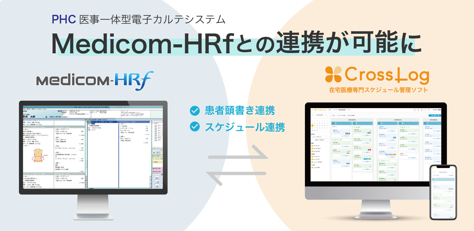 画像：【プレスリリース】在宅医療専用スケジュール管理ソフト「CrossLog」と医事一体型電子カルテシステム「Medicom-HRf」がシステム連携