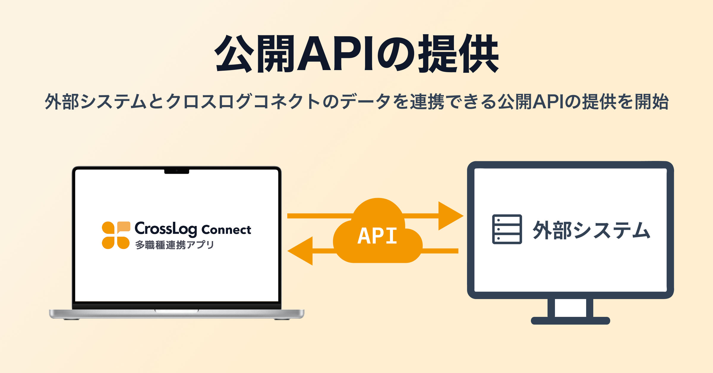 公開APIの提供 (1)