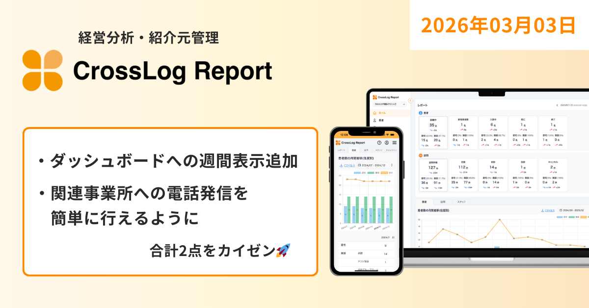 Reportカイゼン