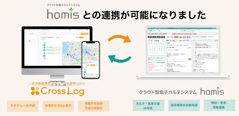 【プレスリリース】在宅医療専用スケジュール管理ソフト「Crosslog」とクラウド型電子カルテ「homis」がAPI連携