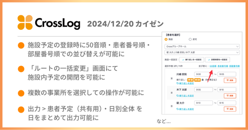 施設予定の登録時に50音順・患者番号順・部屋番号順での並び替えが可能になど、合計8点のカイゼンを実施しました。