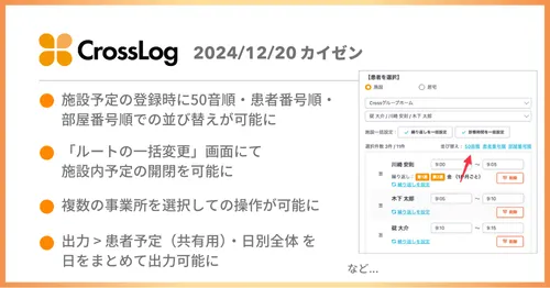 施設予定の登録時に50音順・患者番号順・部屋番号順での並び替えが可能になど、合計8点のカイゼンを実施しました。