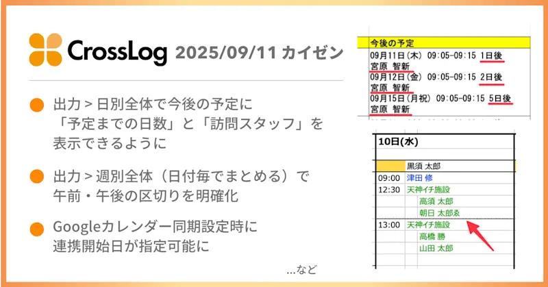 出力 > 日別全体で今後の予定に「予定までの日数」と「訪問スタッフ」を表示できるようになど合計5点のカイゼンを実施しました。