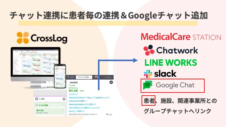チャットへのURL連携に更に機能追加など、合計6点のカイゼンを実施しました。 