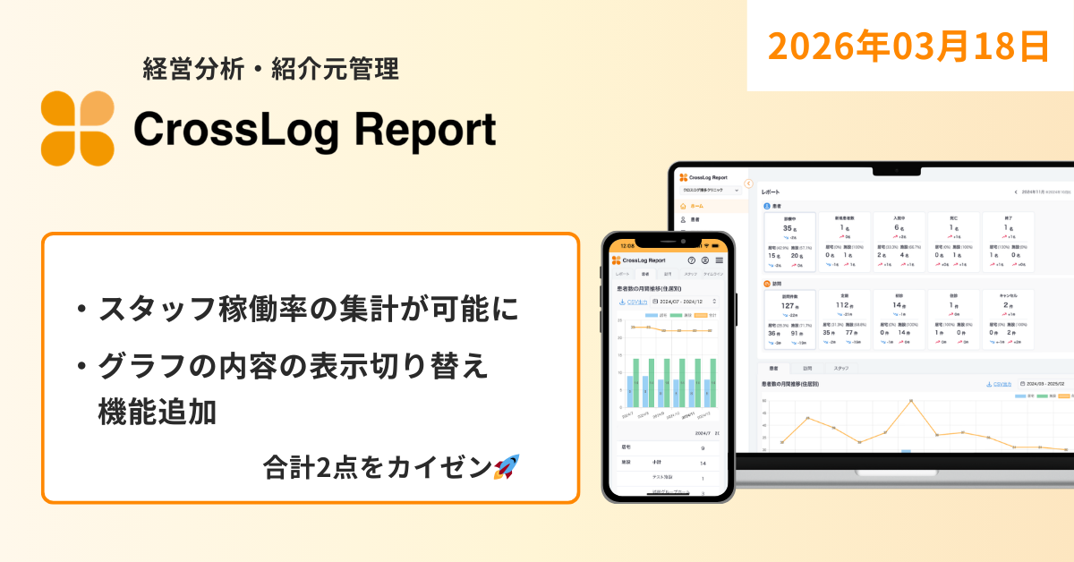 Report20260318