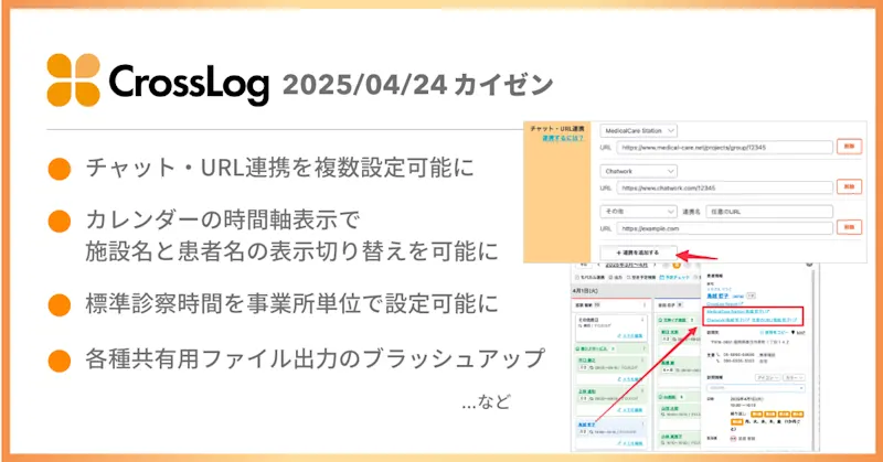 チャット・URL連携を複数設定可能になど合計13点のカイゼンを実施しました。