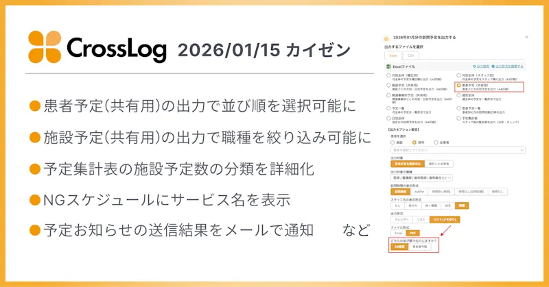 【CrossLog カイゼン】  患者予定（共有用）の出力で並び順を選択可能になど合計8点のカイゼンを実施しました。