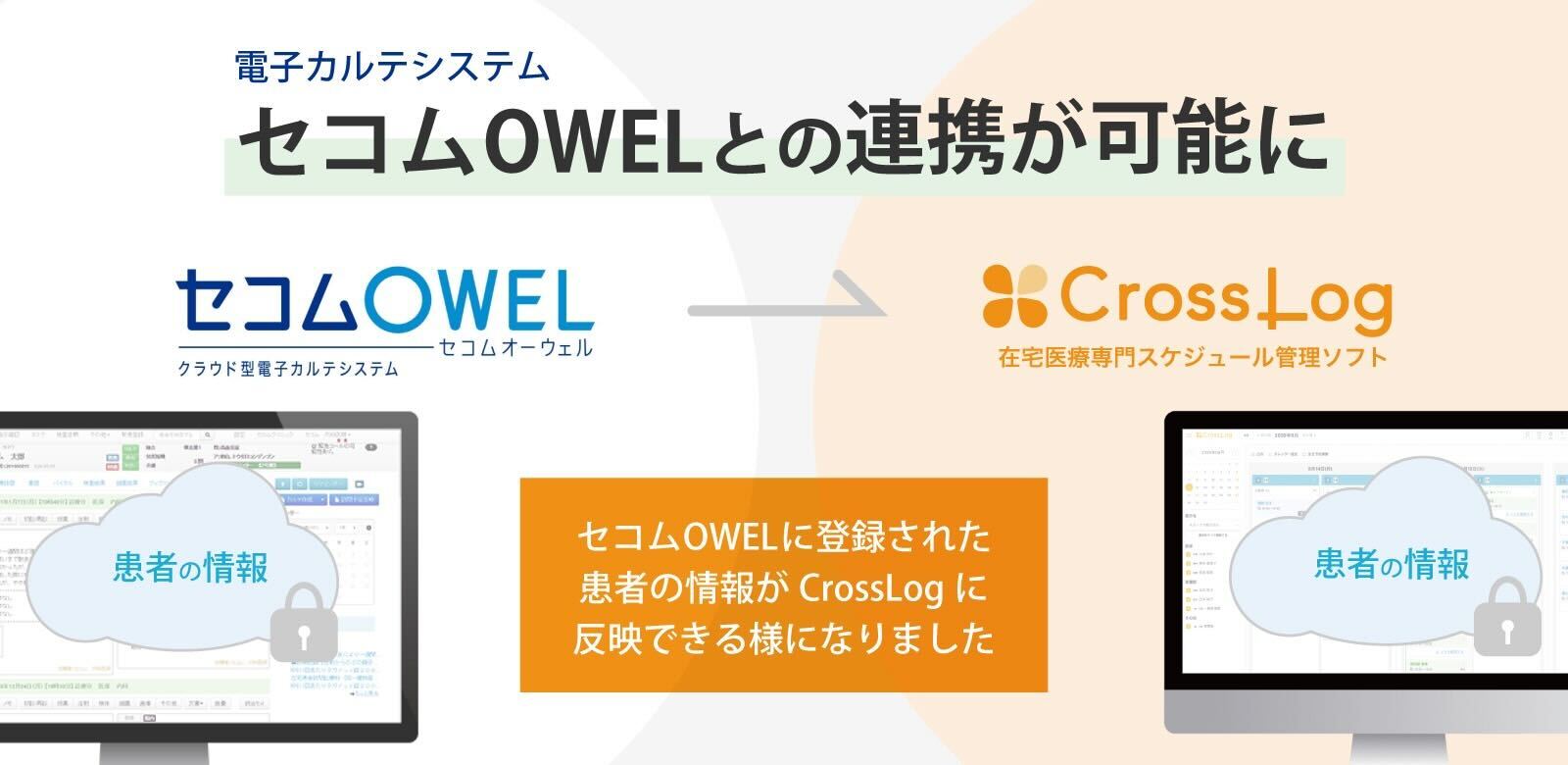 【プレスリリース】在宅医療専用スケジュール管理ソフト「CrossLog」とクラウド型電子カルテ「セコムOWEL」がシステム連携