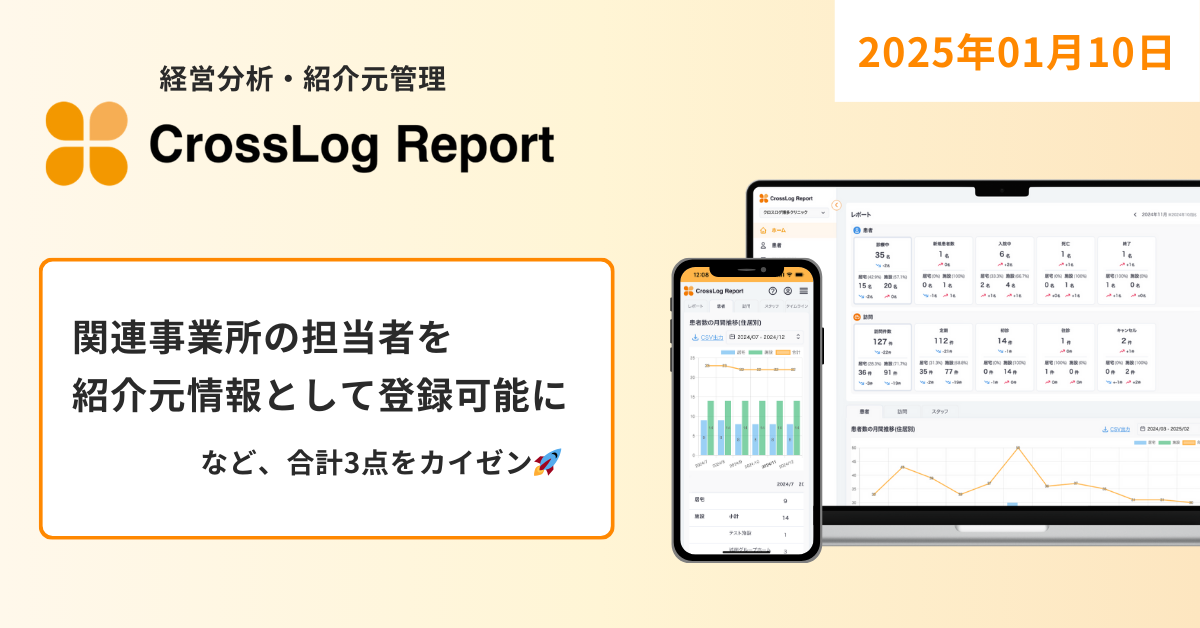 【Report】関連事業所の担当者を紹介元情報として登録可能にするなど合計3点のカイゼンを実施しました。