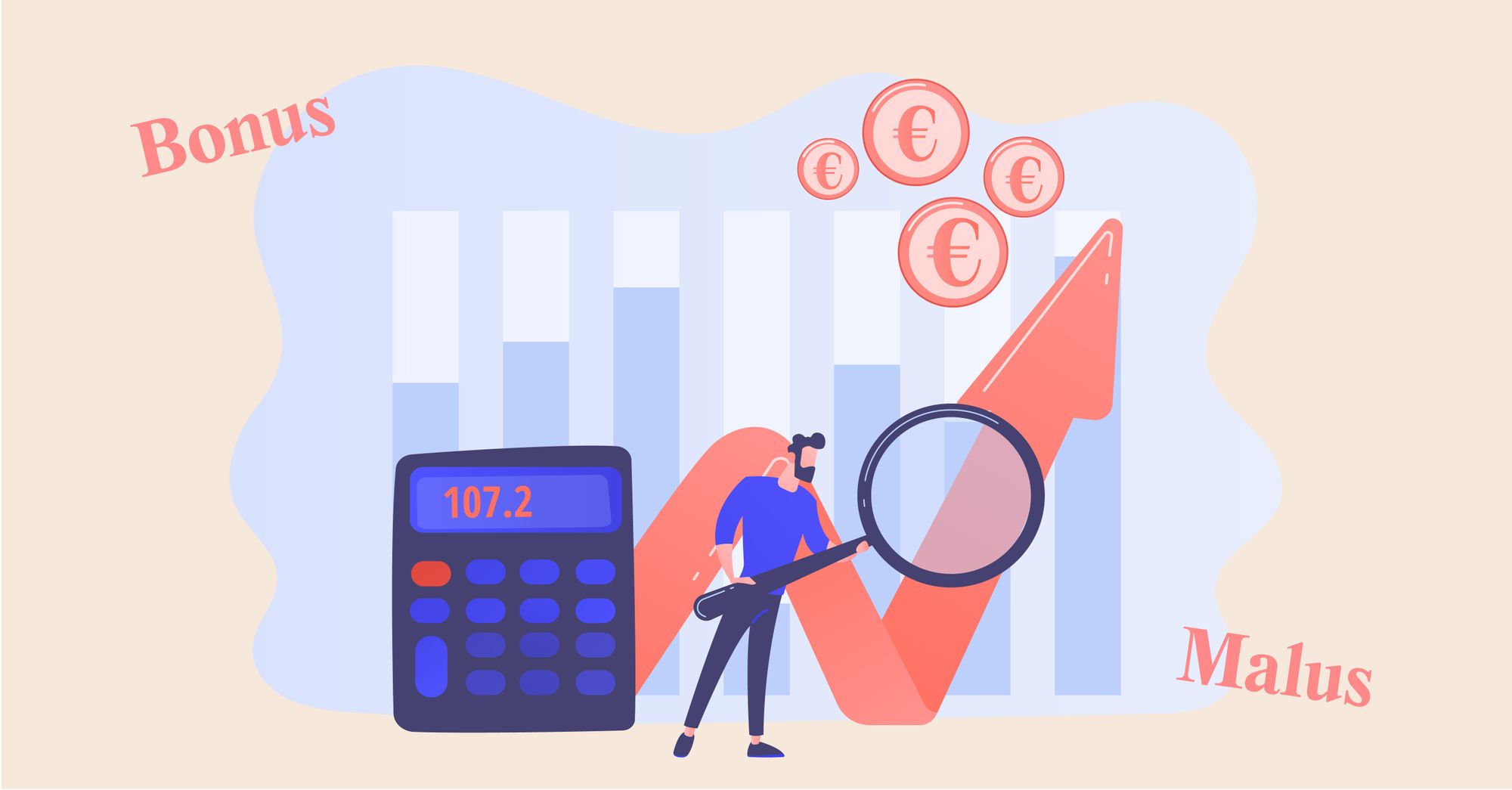 bonus malus