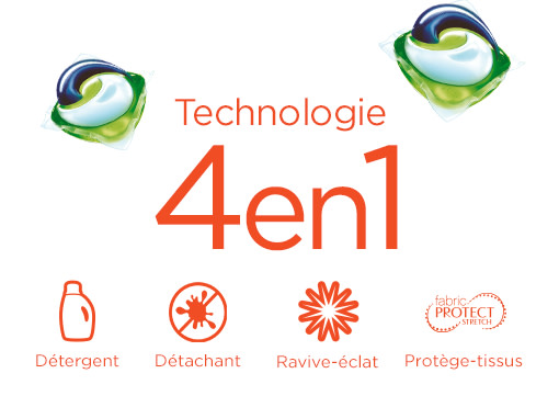 4 in 1 technology: detergent, stain remover, brightener, fabric protector