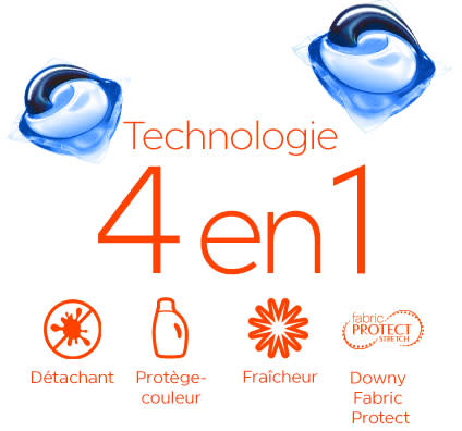 4 in 1 technology: detergent, stain remover, brightener, fabric protector