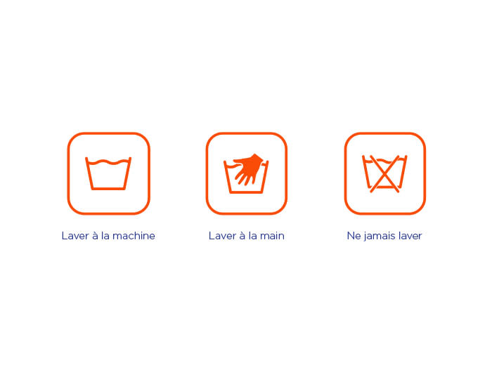 1. Laver à la machine 2. Laver à la main 3. Ne jamais laver