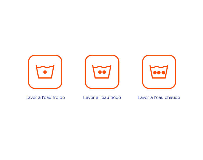 1. Laver à l’eau froide 2. Laver à l’eau tiède 3. Laver à l’eau chaude