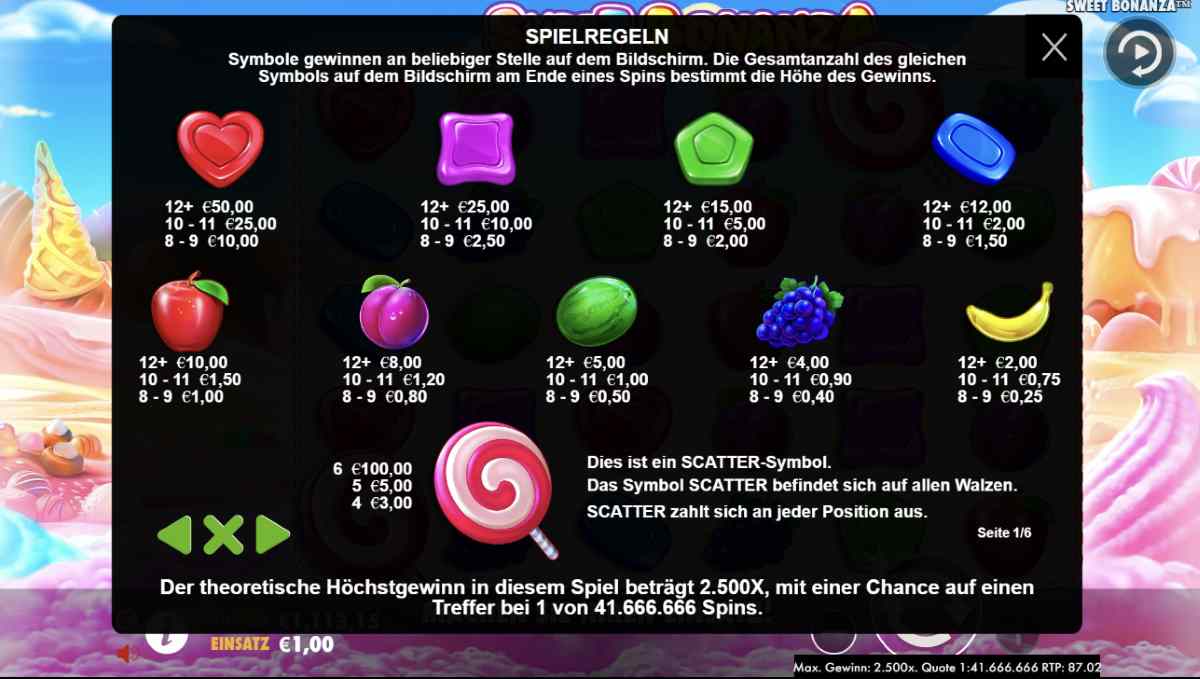 Sweet Bonanza Gewinntabelle
