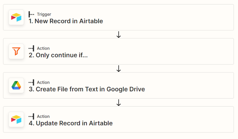 airtable google drive zapier update records