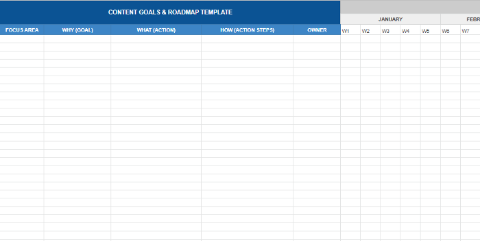 content roadmap template