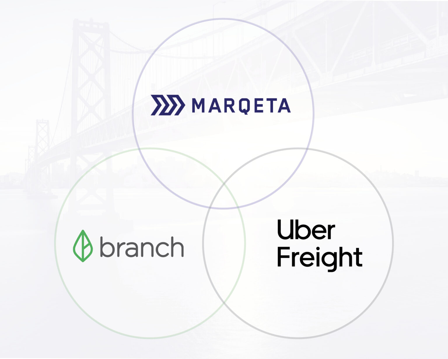 Marqeta and Branch partner with Uber Freight